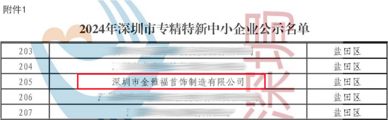雅福首饰获评深圳市“专精特新”企业称号AG真人旗舰厅喜报！金雅福集团旗下金(图4)