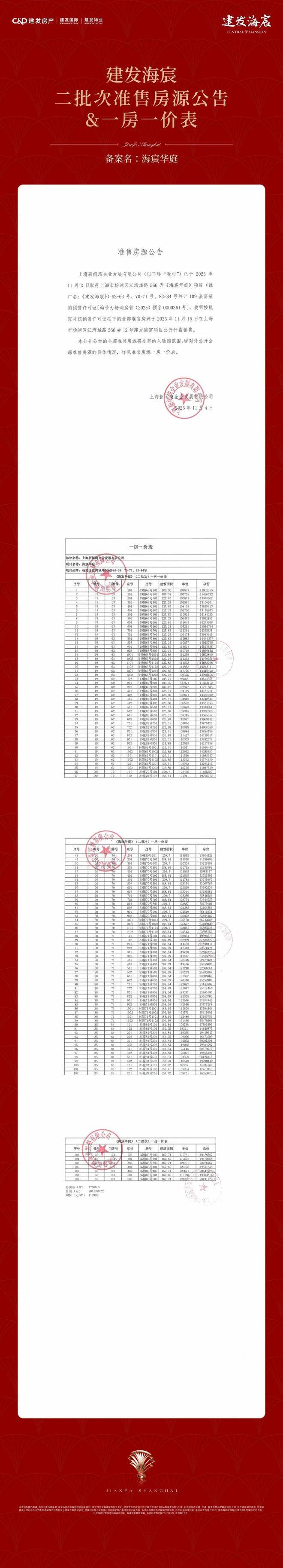 心 - 环境户型价格地址楼盘详情配套电话交房时间配套电话交房时间AG真人平台建发海宸 (售楼处) 首页 - 杨浦建发海宸销售中(图13)